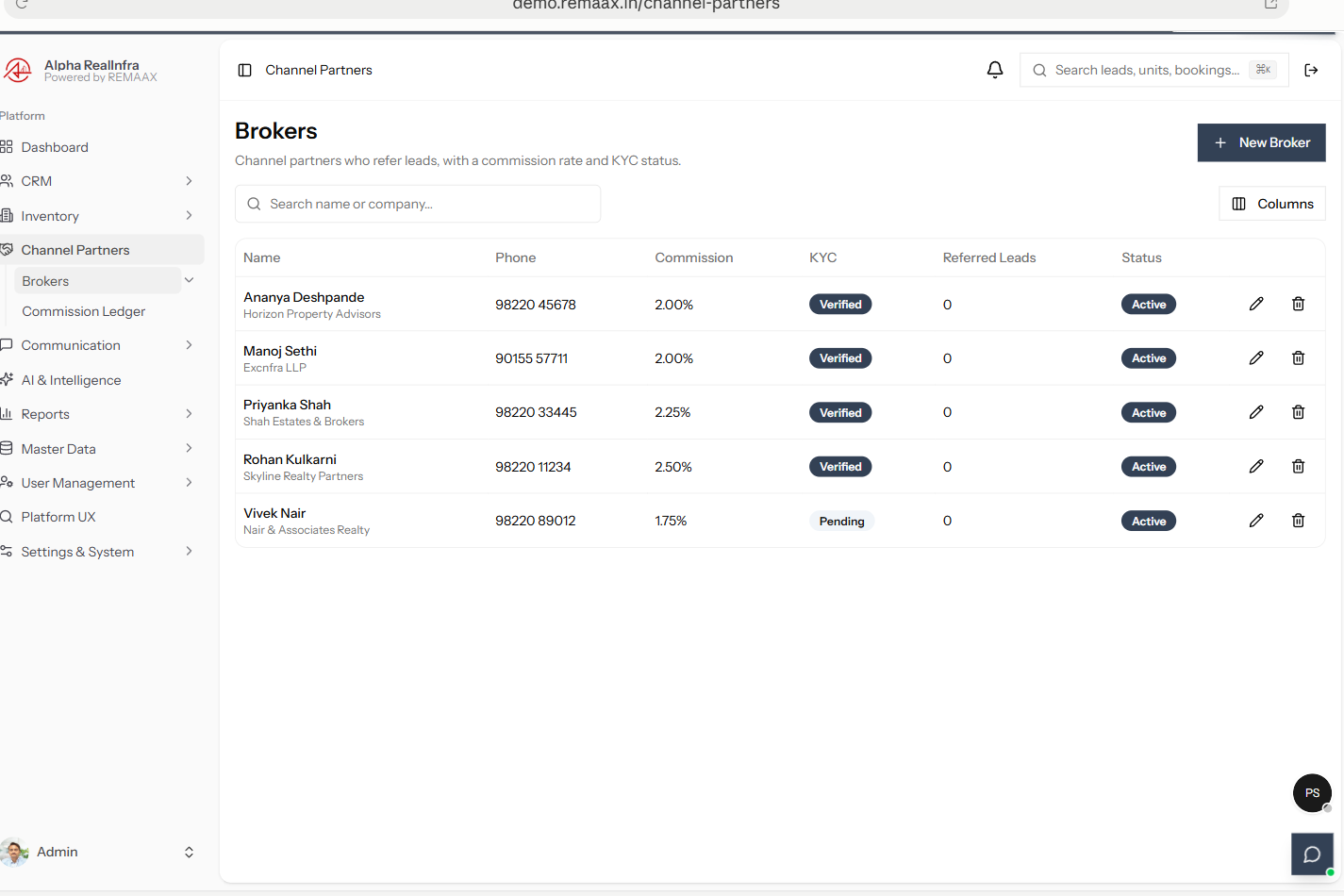REMAAX channel partners directory listing brokers with commission rate and KYC status