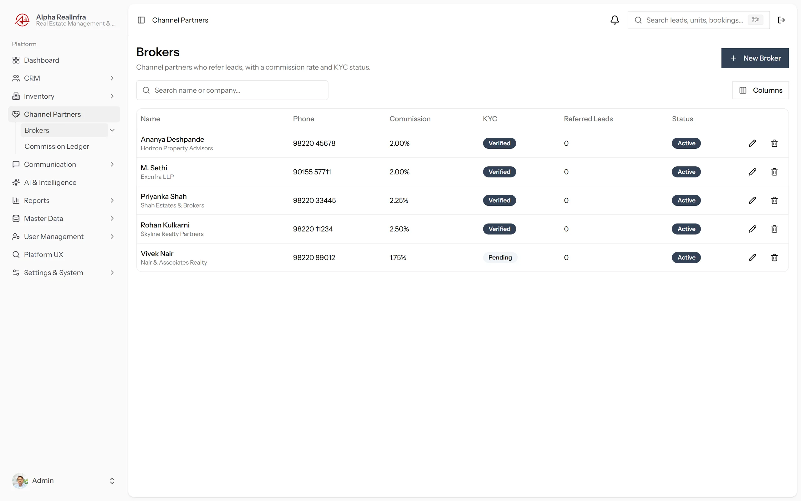 REMAAX channel partner directory showing broker list with RERA numbers and KYC status